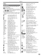 Preview for 53 page of Panasonic PV-GS16 - Mini Dv Digital Video Camcorder Operating Instructions Manual