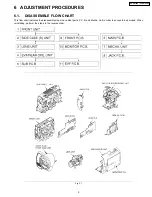 Предварительный просмотр 9 страницы Panasonic PV-GS180P Service Manual