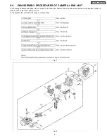 Предварительный просмотр 21 страницы Panasonic PV-GS180P Service Manual