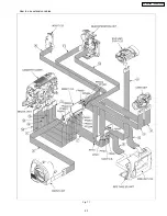 Предварительный просмотр 23 страницы Panasonic PV-GS180P Service Manual