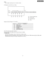 Предварительный просмотр 37 страницы Panasonic PV-GS180P Service Manual