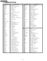 Предварительный просмотр 38 страницы Panasonic PV-GS180P Service Manual