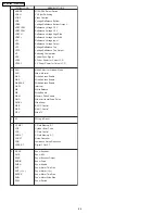 Предварительный просмотр 44 страницы Panasonic PV-GS180P Service Manual