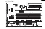 Предварительный просмотр 53 страницы Panasonic PV-GS180P Service Manual