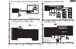 Предварительный просмотр 55 страницы Panasonic PV-GS180P Service Manual