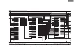 Предварительный просмотр 71 страницы Panasonic PV-GS180P Service Manual