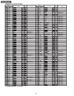 Предварительный просмотр 98 страницы Panasonic PV-GS180P Service Manual