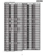 Предварительный просмотр 107 страницы Panasonic PV-GS180P Service Manual