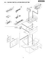 Предварительный просмотр 121 страницы Panasonic PV-GS180P Service Manual