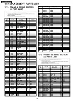 Предварительный просмотр 122 страницы Panasonic PV-GS180P Service Manual