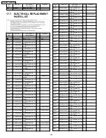 Предварительный просмотр 124 страницы Panasonic PV-GS180P Service Manual