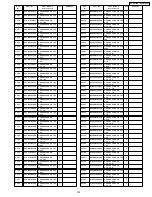 Предварительный просмотр 125 страницы Panasonic PV-GS180P Service Manual