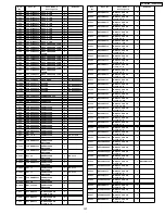 Предварительный просмотр 127 страницы Panasonic PV-GS180P Service Manual