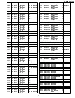 Предварительный просмотр 129 страницы Panasonic PV-GS180P Service Manual