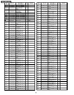 Предварительный просмотр 130 страницы Panasonic PV-GS180P Service Manual