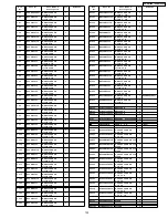 Предварительный просмотр 133 страницы Panasonic PV-GS180P Service Manual