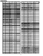 Предварительный просмотр 134 страницы Panasonic PV-GS180P Service Manual