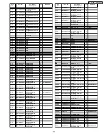 Предварительный просмотр 135 страницы Panasonic PV-GS180P Service Manual