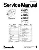 Предварительный просмотр 1 страницы Panasonic PV-GS19P Service Manual