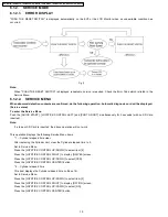 Предварительный просмотр 7 страницы Panasonic PV-GS19P Service Manual