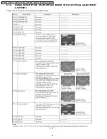 Предварительный просмотр 11 страницы Panasonic PV-GS19P Service Manual