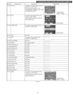 Предварительный просмотр 12 страницы Panasonic PV-GS19P Service Manual