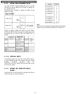 Предварительный просмотр 21 страницы Panasonic PV-GS19P Service Manual