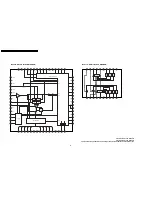 Предварительный просмотр 59 страницы Panasonic PV-GS19P Service Manual