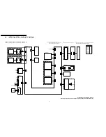 Предварительный просмотр 75 страницы Panasonic PV-GS19P Service Manual