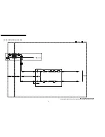 Предварительный просмотр 87 страницы Panasonic PV-GS19P Service Manual