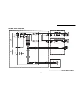 Предварительный просмотр 88 страницы Panasonic PV-GS19P Service Manual