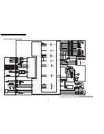 Предварительный просмотр 89 страницы Panasonic PV-GS19P Service Manual