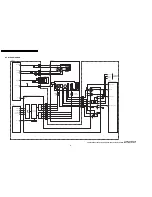 Предварительный просмотр 91 страницы Panasonic PV-GS19P Service Manual