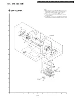 Предварительный просмотр 100 страницы Panasonic PV-GS19P Service Manual