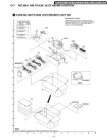 Предварительный просмотр 102 страницы Panasonic PV-GS19P Service Manual