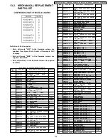 Предварительный просмотр 104 страницы Panasonic PV-GS19P Service Manual