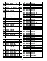 Предварительный просмотр 107 страницы Panasonic PV-GS19P Service Manual