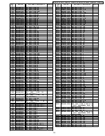 Предварительный просмотр 108 страницы Panasonic PV-GS19P Service Manual