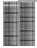 Предварительный просмотр 110 страницы Panasonic PV-GS19P Service Manual