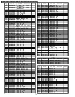 Предварительный просмотр 111 страницы Panasonic PV-GS19P Service Manual