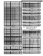 Предварительный просмотр 114 страницы Panasonic PV-GS19P Service Manual