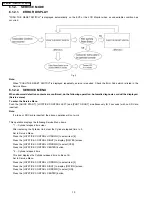 Предварительный просмотр 10 страницы Panasonic PV-GS19PL Service Manual