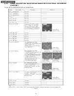 Предварительный просмотр 14 страницы Panasonic PV-GS19PL Service Manual