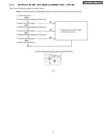 Предварительный просмотр 17 страницы Panasonic PV-GS19PL Service Manual