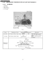 Предварительный просмотр 18 страницы Panasonic PV-GS19PL Service Manual