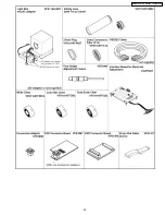 Предварительный просмотр 49 страницы Panasonic PV-GS19PL Service Manual