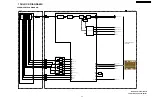 Предварительный просмотр 89 страницы Panasonic PV-GS19PL Service Manual