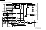 Предварительный просмотр 90 страницы Panasonic PV-GS19PL Service Manual