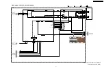 Предварительный просмотр 91 страницы Panasonic PV-GS19PL Service Manual