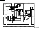 Предварительный просмотр 96 страницы Panasonic PV-GS19PL Service Manual